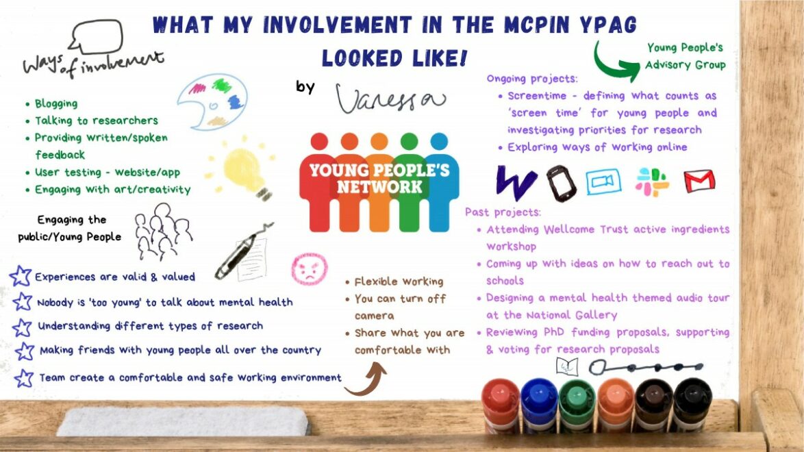 A poster from one of the McPin young people's advisory group members explaining all the ways they've been involved in the YPAG, such as different types of involvement, ongoing projects, and how they engaged the public and other young people.
