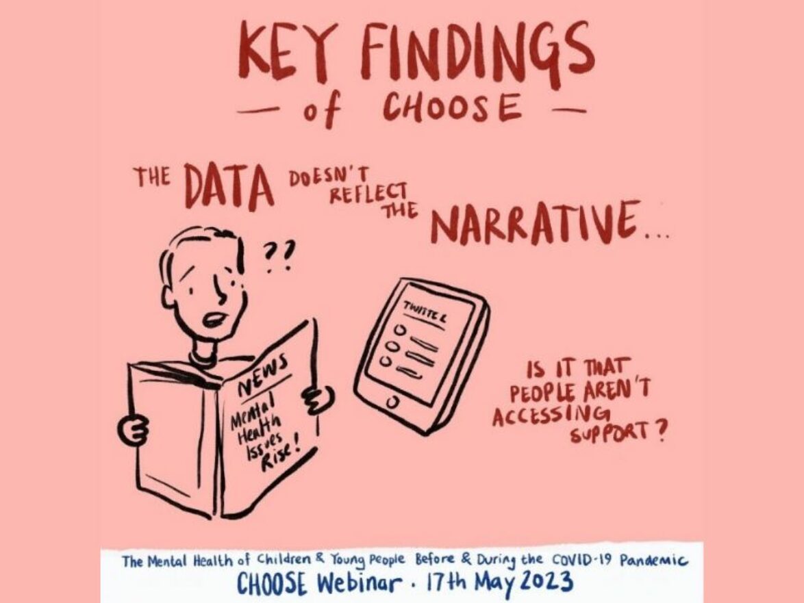 Key findings of CHOOSE. Illustration of young person reading news and looking distressed. Text reads: The data doesn't reflect the narrative...is it that people aren't accessing support?