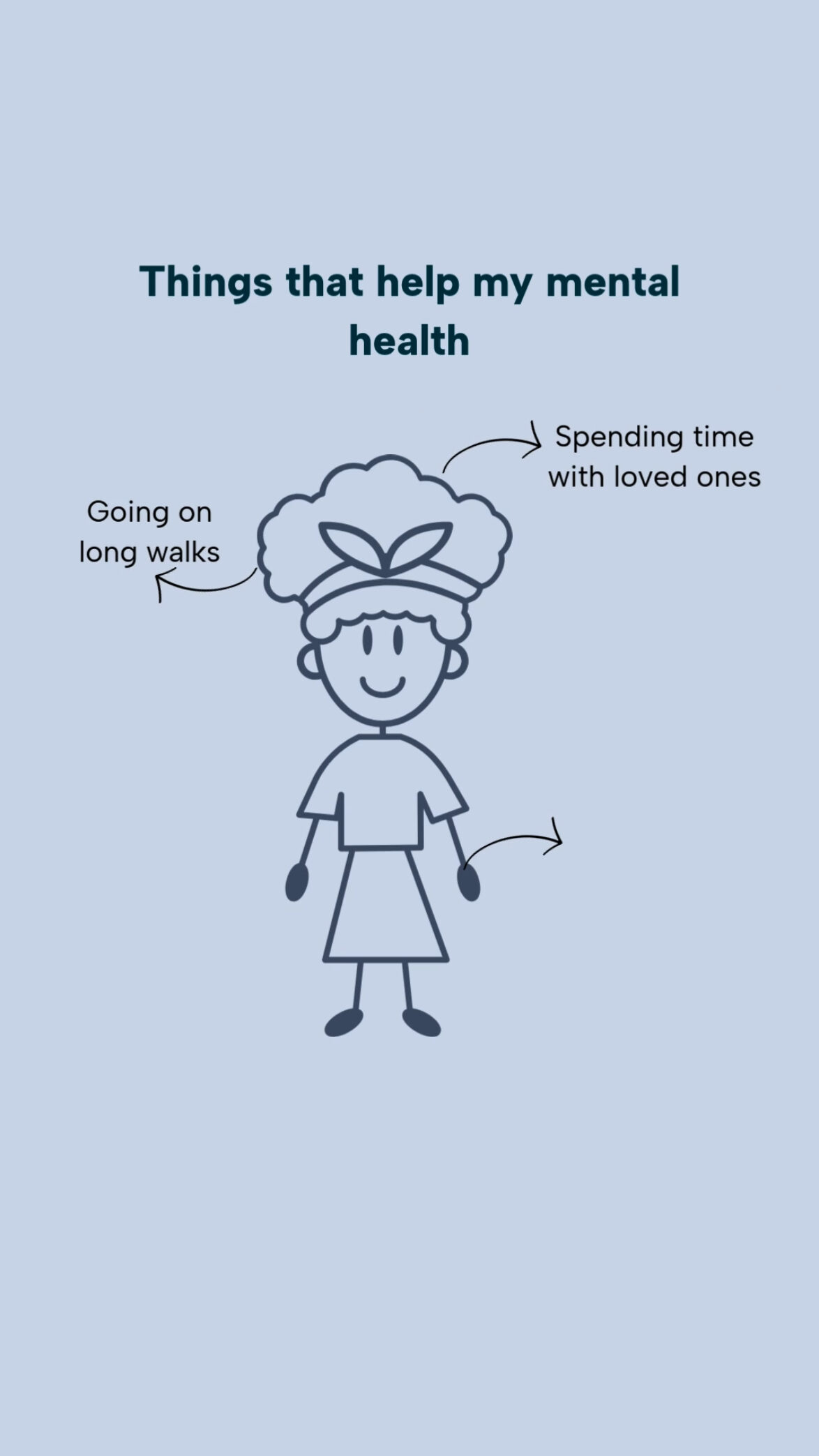 A screenshot of the video 'Things that help my mental health' showing a cartoon of a woman with text examples of what helps mental health around her